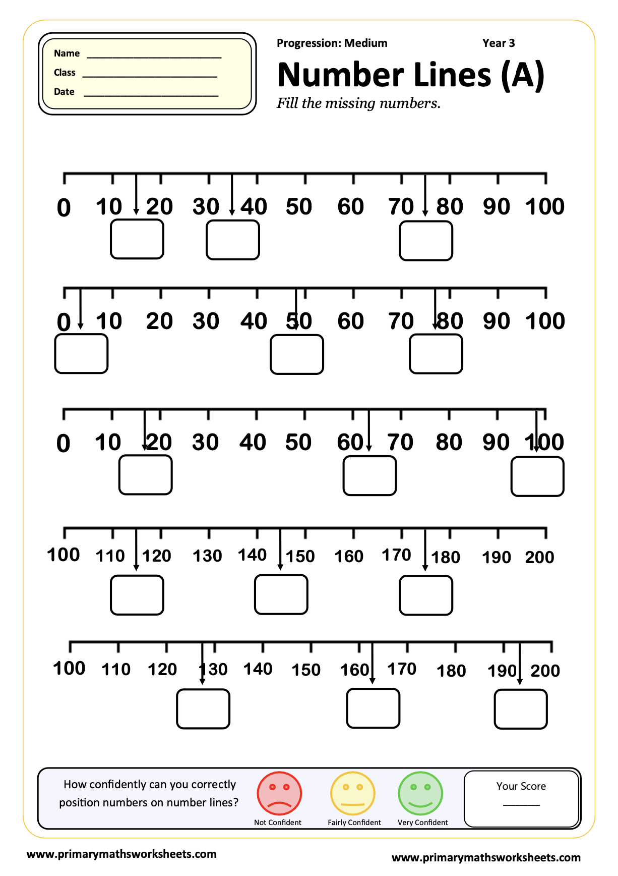 Number Lines (A) Worksheet